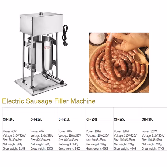 Qh15L Atacado de Salsicha Elétrica de Carne Recheio Máquina de Amarrar Preço Fabricante de Salsicha Slicer Stuffer Machine Linha de Produção Fábrica