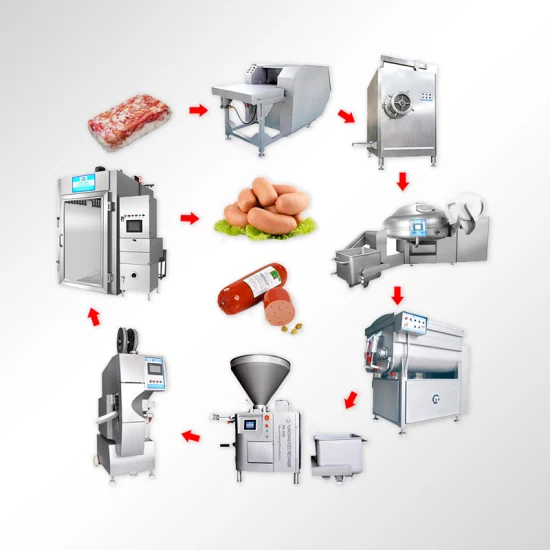 Máquina de processamento de enchimento de salsicha elétrica automática TCA Misturador de carne de salame Preço da linha de produção da máquina de fabricação de carne de porco